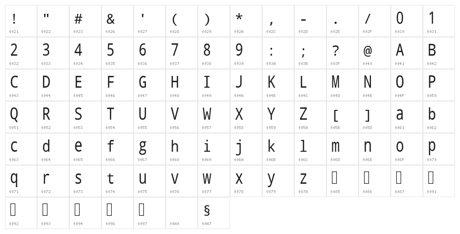 Long Live Character Map