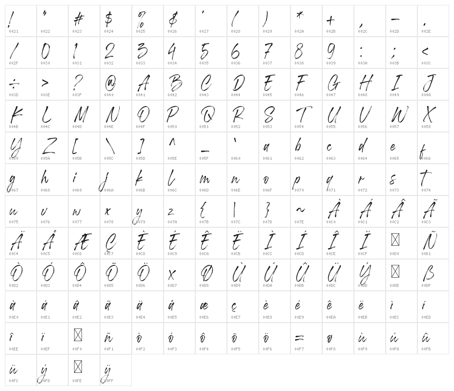 Long Path Character Map