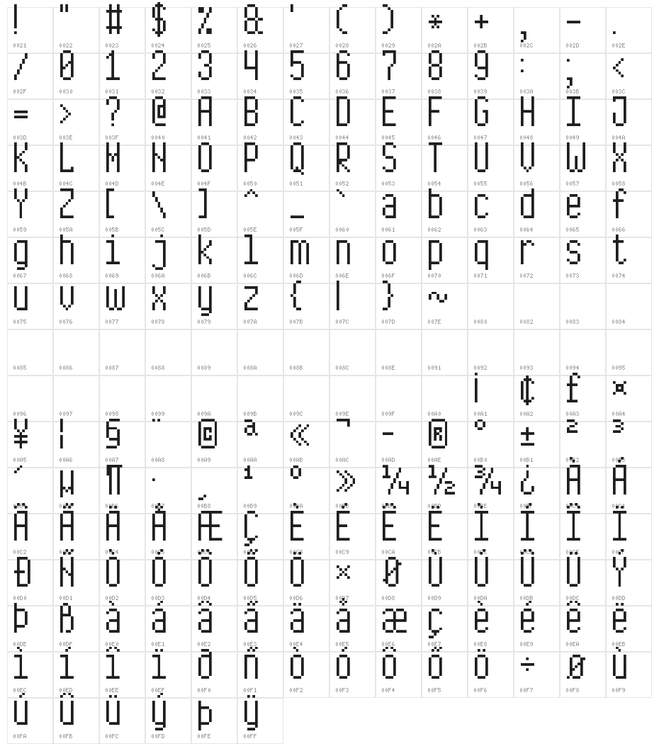 Long Pixel-7 Character Map