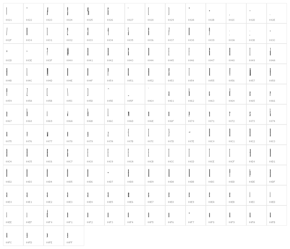 Long Rider Alternative Character Map
