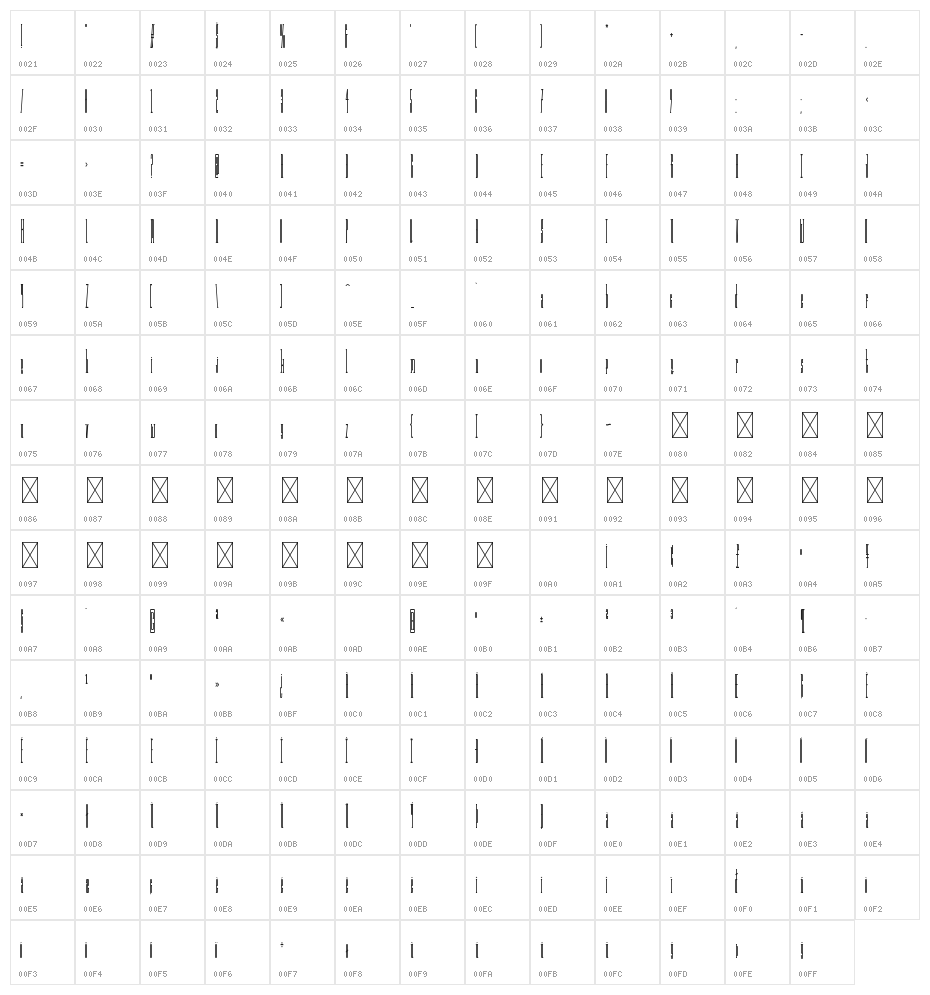 Long Rider Alternative Character Map