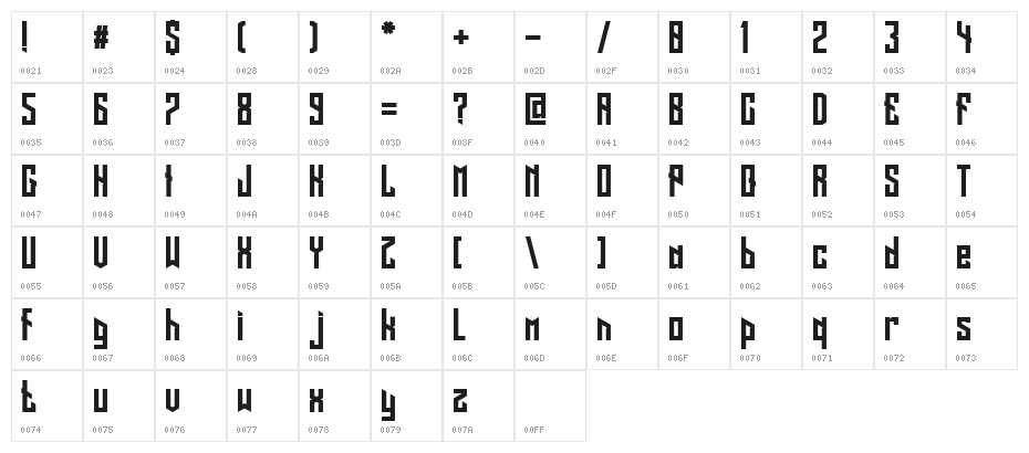 Long Shot Character Map