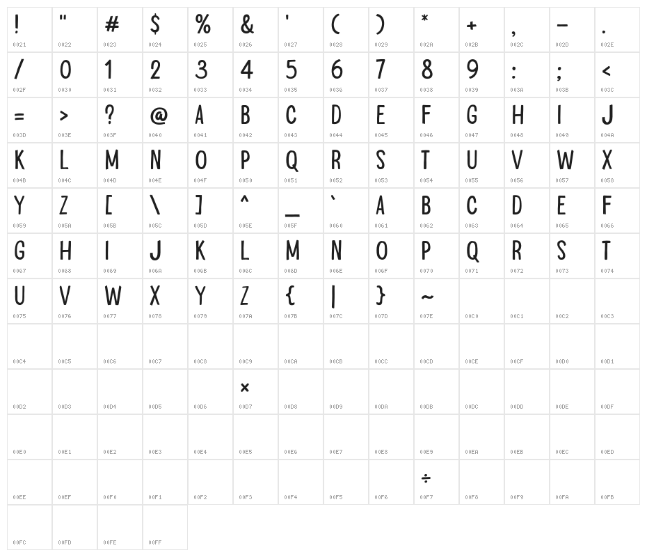 Long Today Character Map