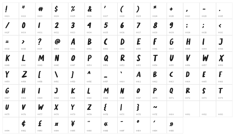 Long Weekend Character Map