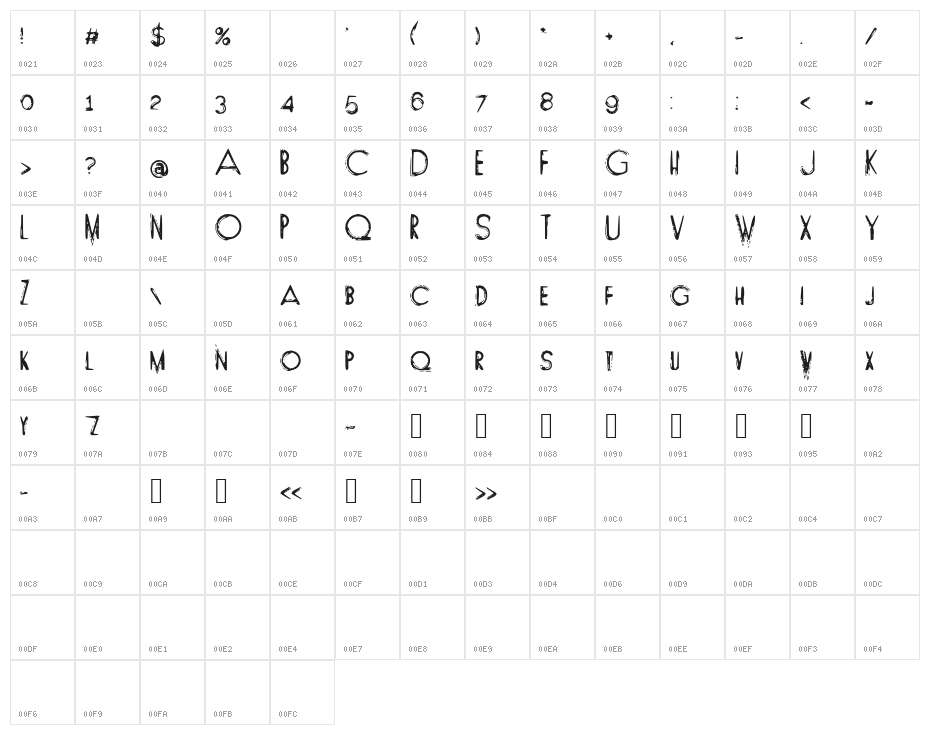 LongLeg Character Map
