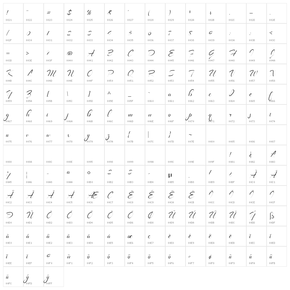 LongShineScript Character Map