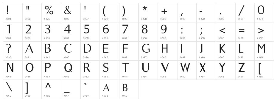 LongTime Character Map