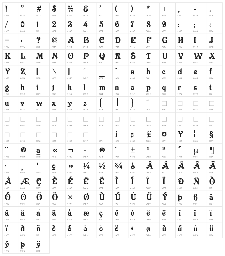 Longdon Decorative Character Map
