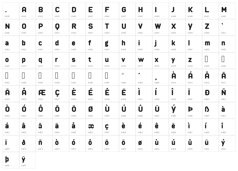 Longdoosi Regular Personal Use Character Map