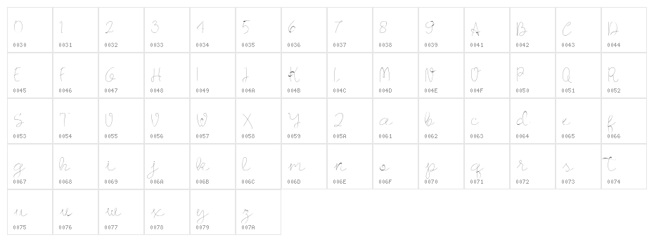 Longhair Character Map