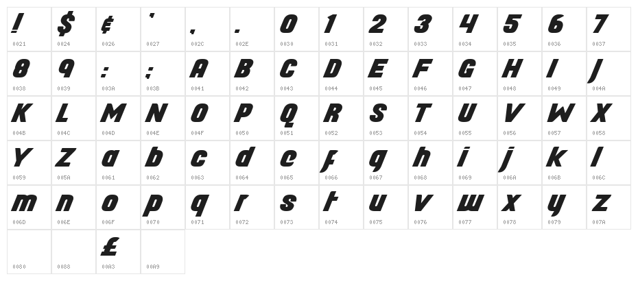 Longhaul Character Map