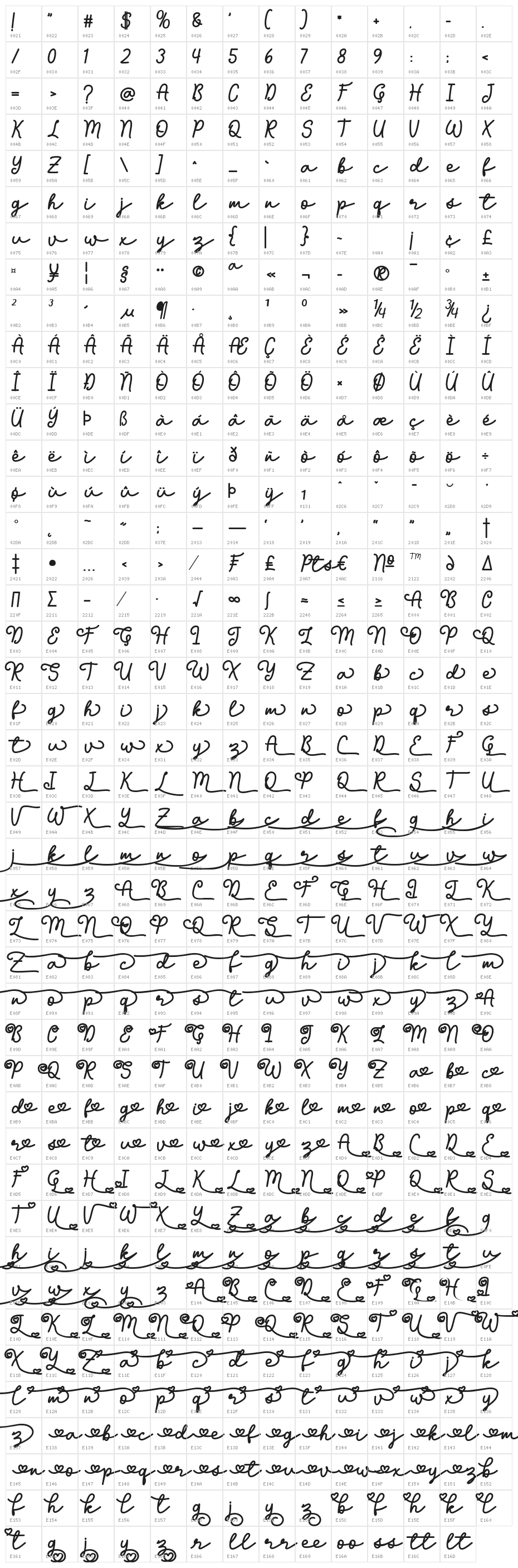 Longhoney Character Map