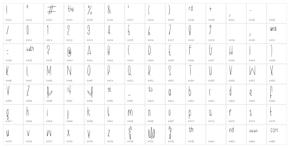 Longy Regular Character Map