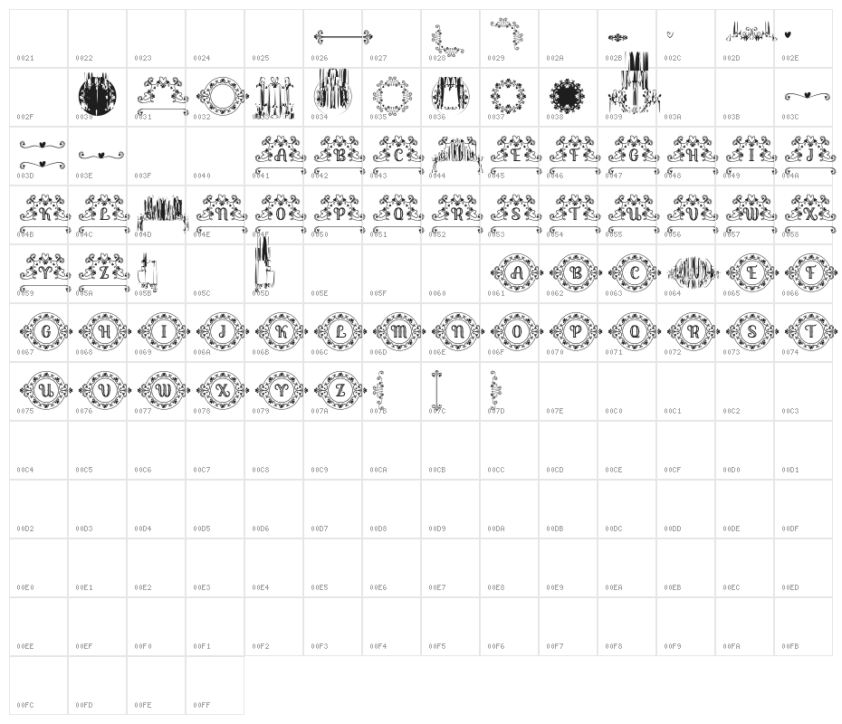 Lonnie Carved Character Map