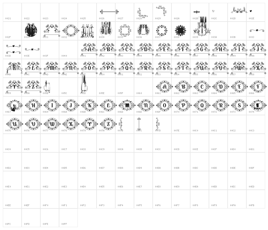 Lonnie Character Map