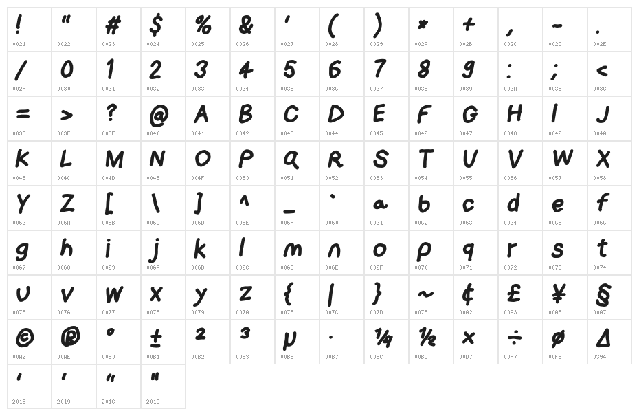 Loogie Hawk Oblique Character Map