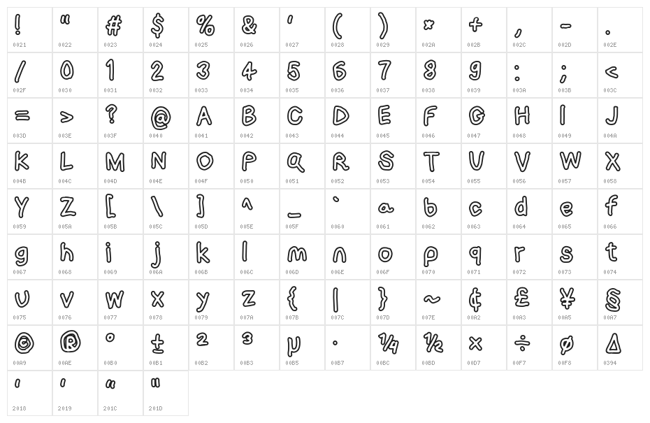 Loogie Hawk Outline Character Map
