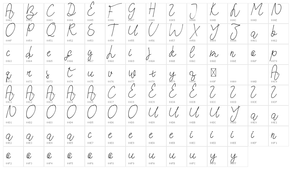 Look Down Demo Character Map