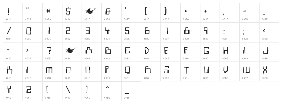 Look Sir, Droids Regular Character Map
