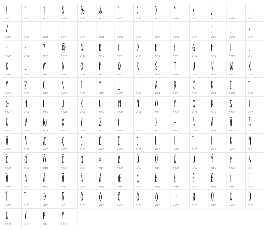 Look Within Character Map
