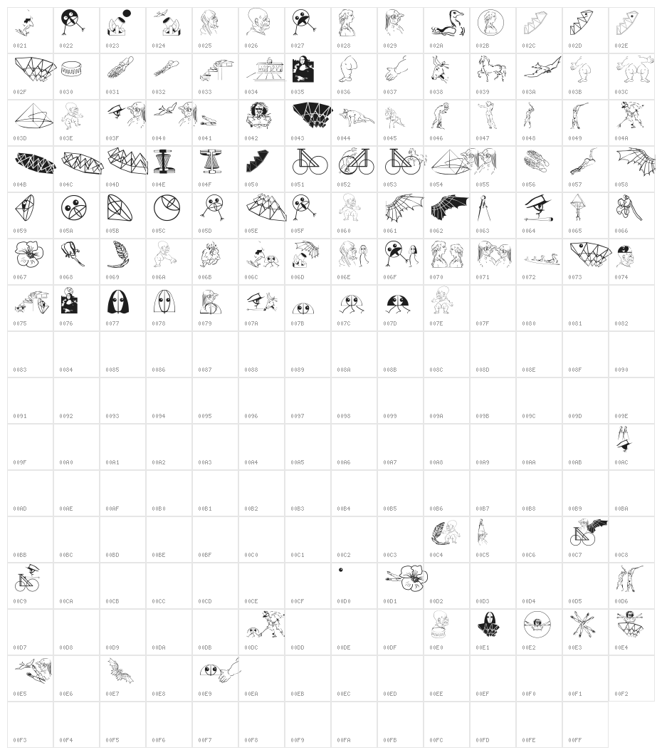 LookForLeonardo Character Map