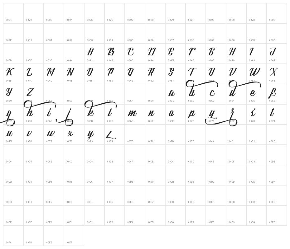 LookStandard Character Map
