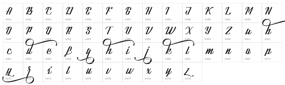 LookStandard Character Map