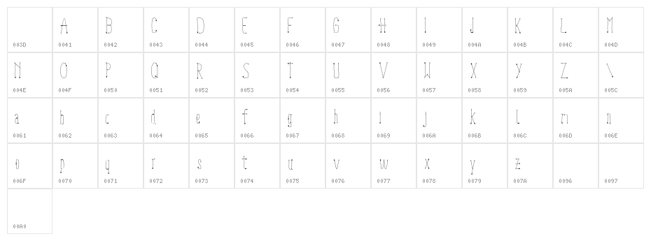 LookUp Character Map