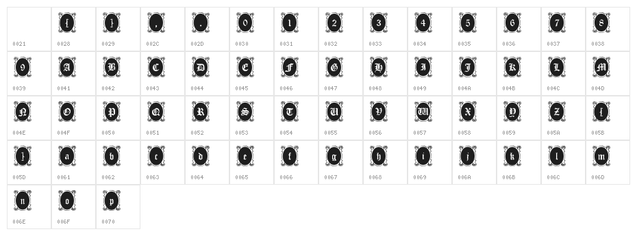 Looking Glass Character Map