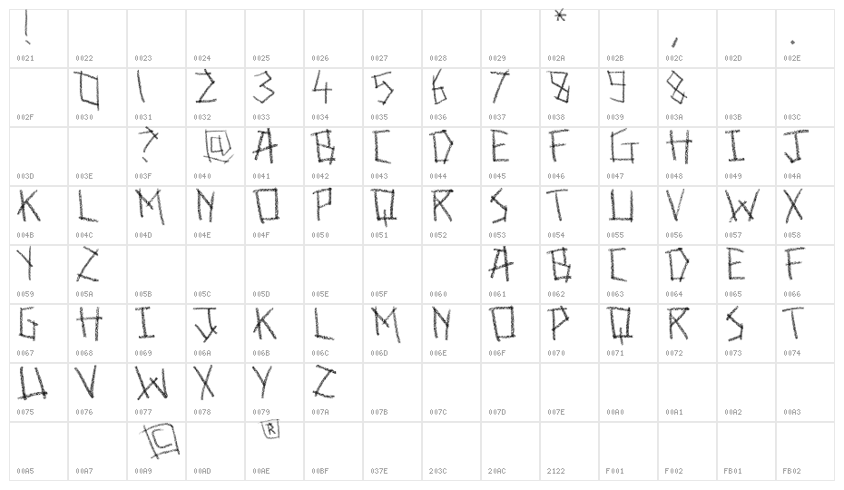 Looking forward to the weekend! Character Map