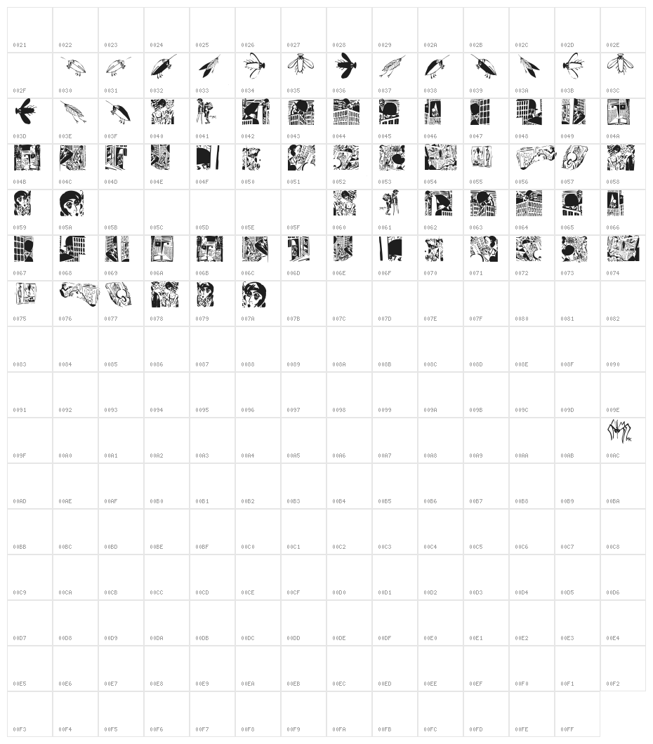 LookingMasreel Character Map