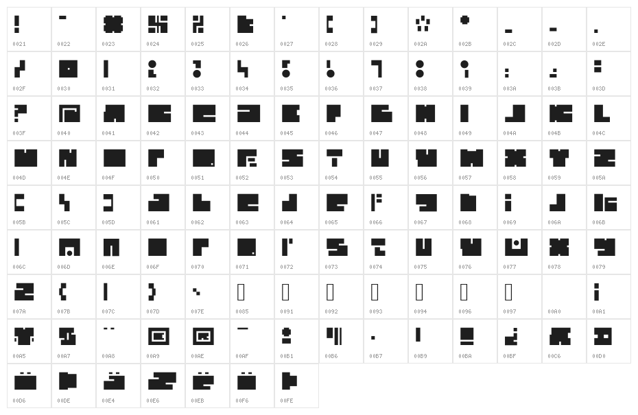Looks Like S'pht Character Map