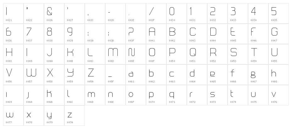 Loomis Sans Character Map