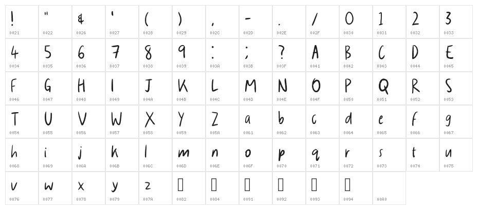 Looml Regular Character Map