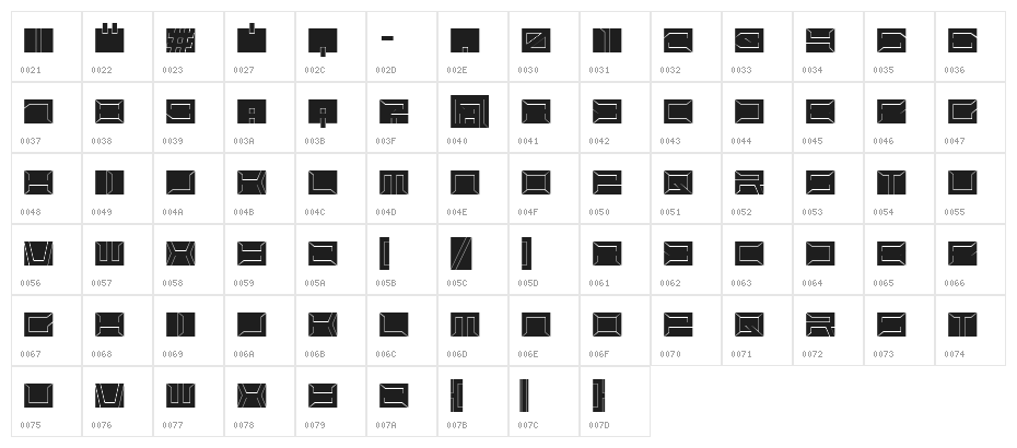 Loonaria Character Map