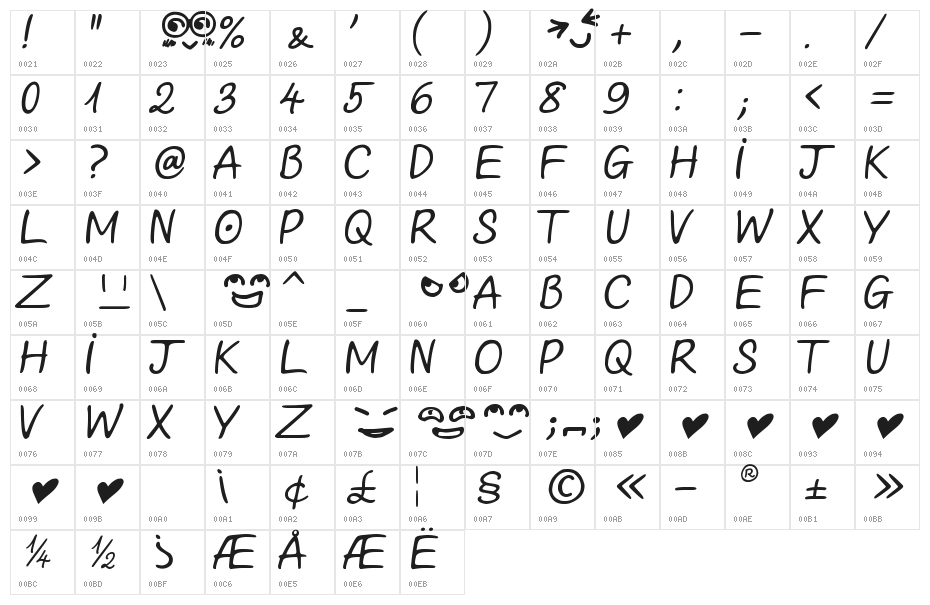 Looong time no see Sam Demo Character Map