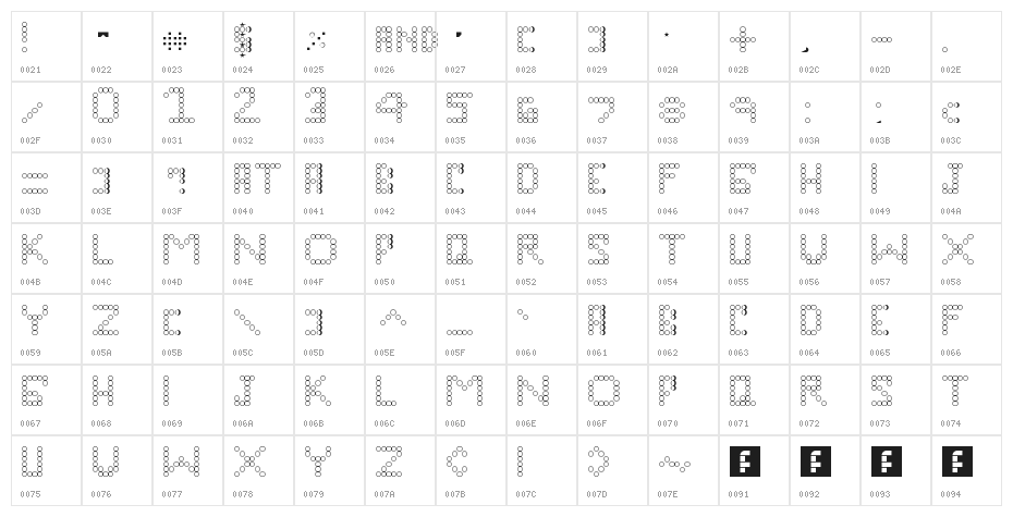 Loop to Loop Regular Character Map