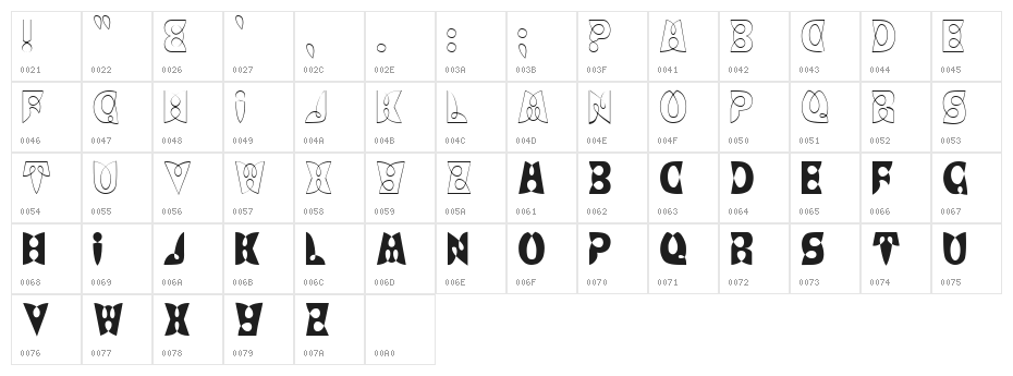 LoopDeLoop Character Map