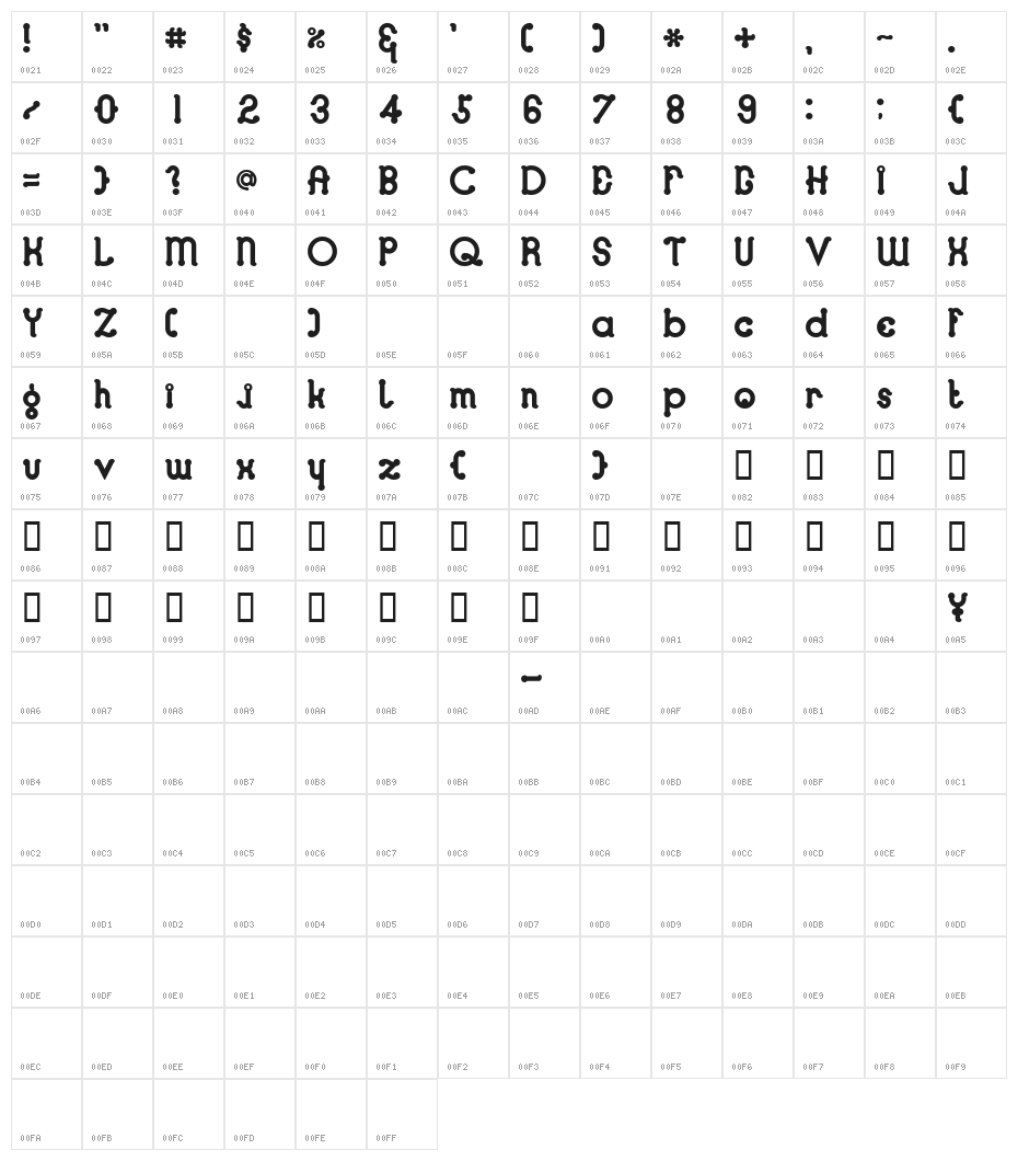 Looper Regular E. Character Map