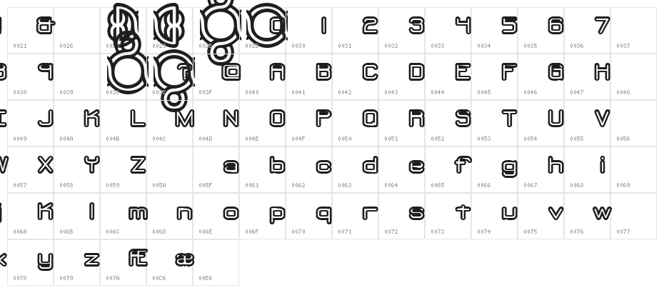 Loopy [BRK] Character Map