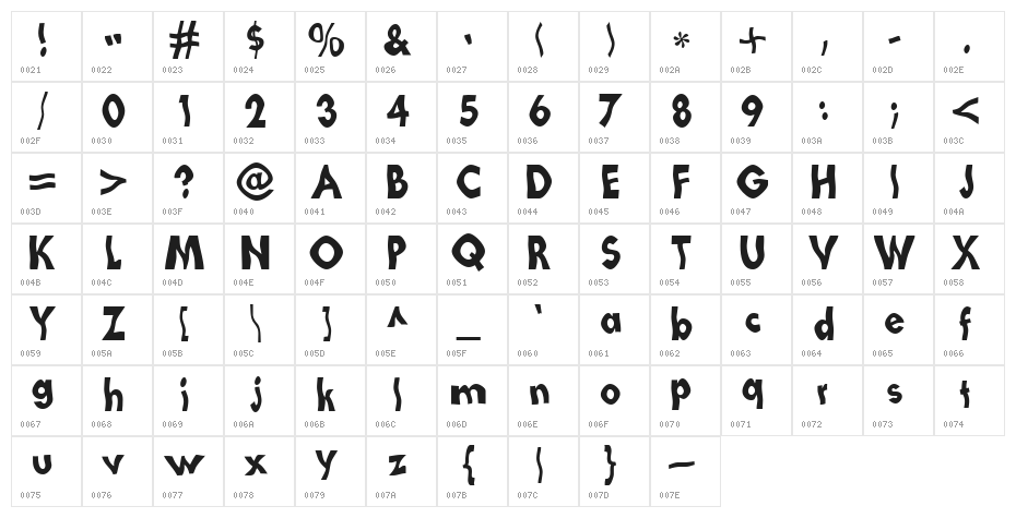 Loopy Letters Character Map