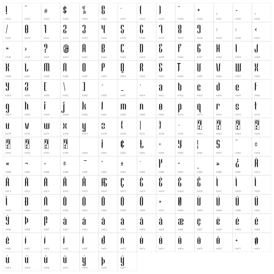 Looqie Character Map