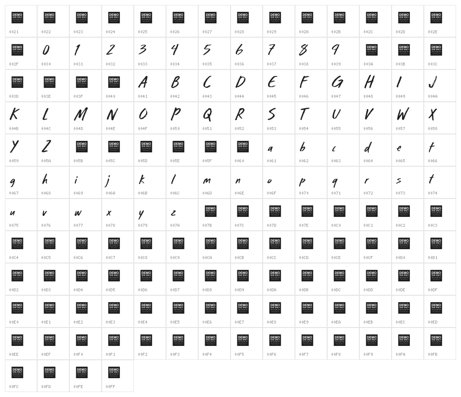 Loose Change Character Map