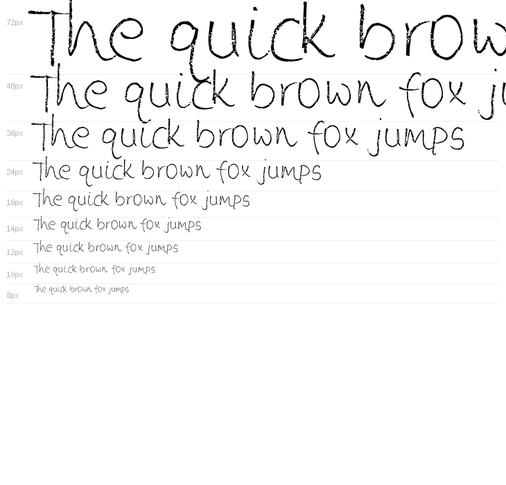 Loose Typewriter Waterfall