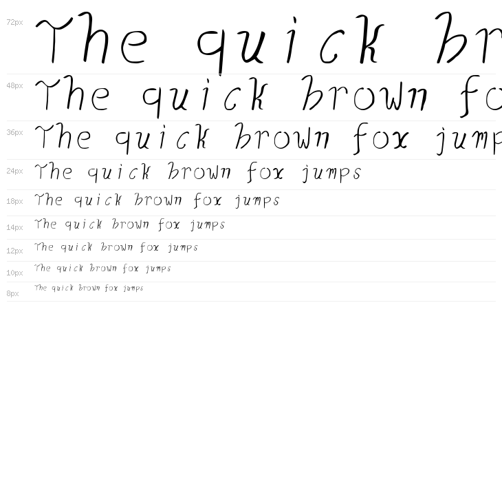 Looseverse-Regular Waterfall