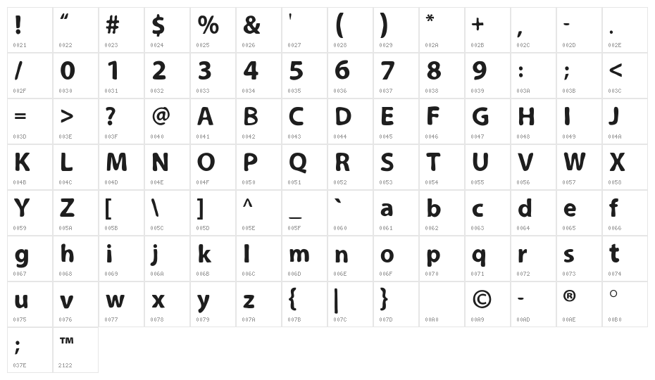 Loosey Sans Character Map