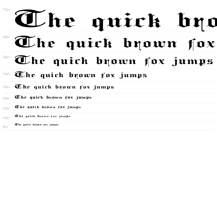 Loosing Memory Regular Waterfall