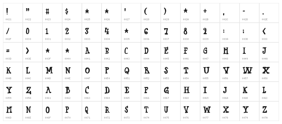 Loppemarked 1 Demo Regular Character Map