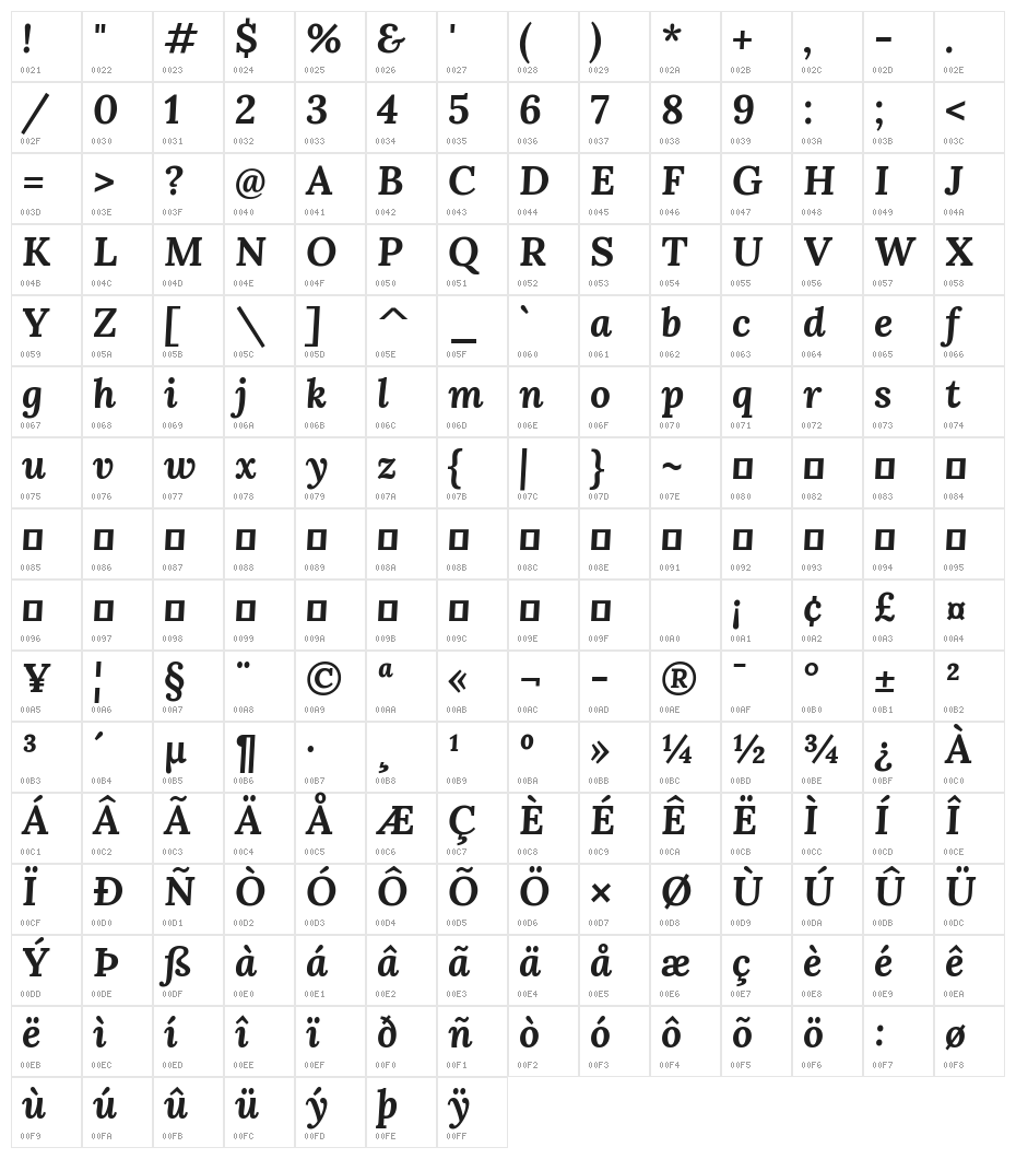 Lora Bold Italic Character Map