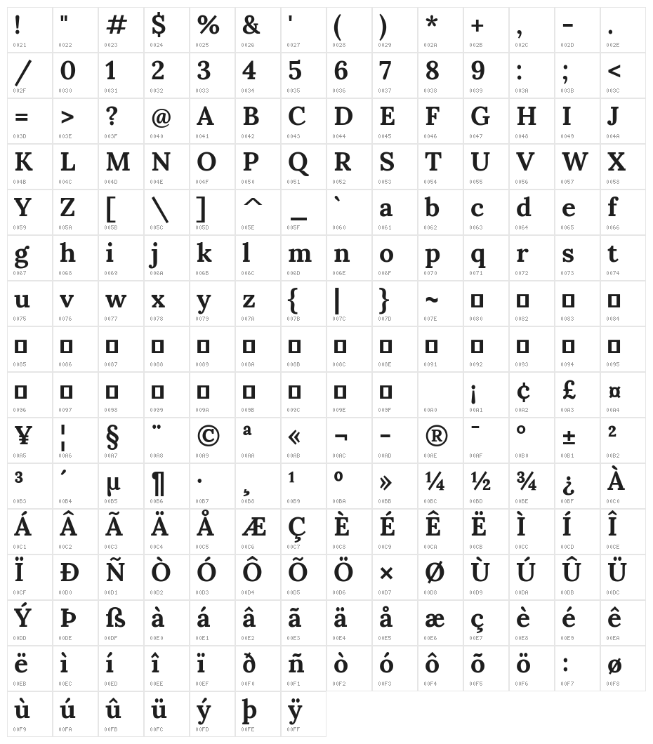 Lora Bold Character Map